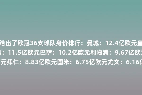 给出了欧冠36支球队身价排行：曼城：12.4亿欧元皇马：12.3亿欧元阿森纳：11.5亿欧元巴萨：10.2亿欧元利物浦：9.67亿欧元大巴黎：9.33亿欧元拜仁：8.83亿欧元国米：6.75亿欧元尤文：6.16亿欧元勒沃库森：6.09亿欧元维拉：6.05亿欧元AC米兰：5.33亿欧元莱比锡：5.32亿 欧元马竞：4.97亿欧元葡萄牙体育：4.79亿欧元亚特兰大：4.77亿欧元多特蒙德：4.45亿欧